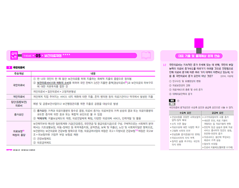 보건행정 요기노트 p.27